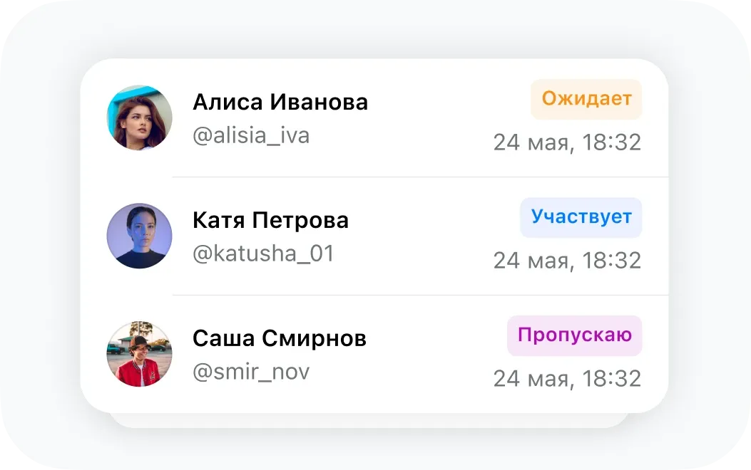 Список участников